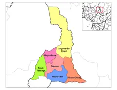 Far North Cameroon Divisions