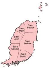 Grenada Parishes Named
