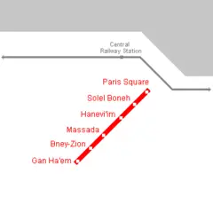 Haifa Metro Map