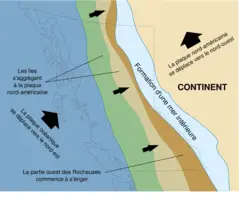 Histoire Geologique Colombie Britannique 02