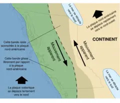 Histoire Geologique Colombie Britannique 03