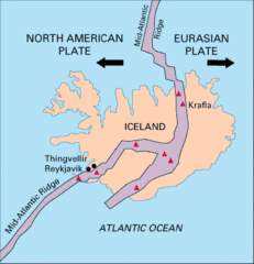 Iceland Mid Atlantic Ridge Fig16