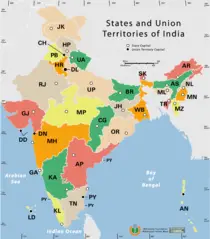 India States By Rto Codes