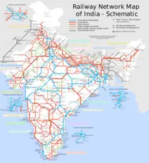 India Railway Schematic Map