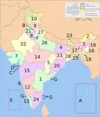 India States Numbered