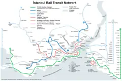 Istanbul Rail Transit Network