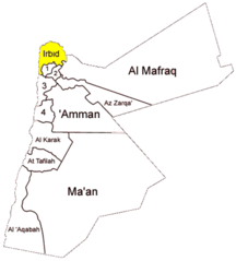 Jordan Governorates