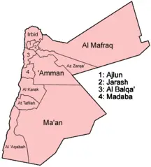 Jordan Governorates Named