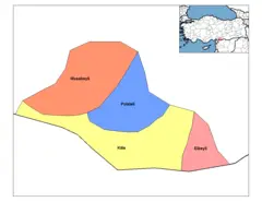Kilis Districts