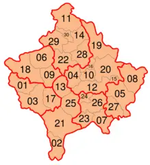 Kosovo Municipalities