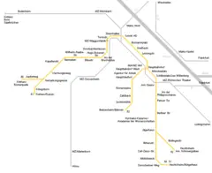 Mainz Metro Map