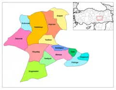 Malatya Districts