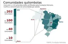 Mapa Quilombos