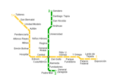 Monterrey Metro Map