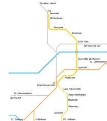 Oberhausen Metro Map