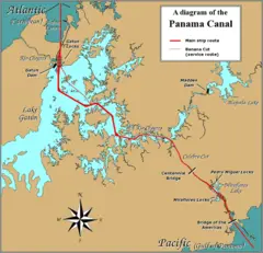 Panama Canal Rough Diagram