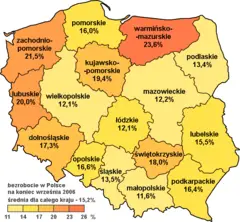 Polska Bezrobocie Wrz2006