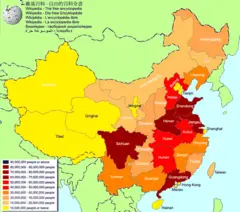 Population of China By First Level Administrative Regions(english)