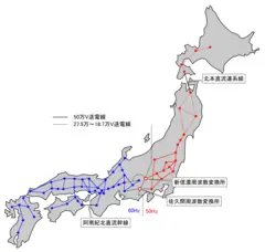 Power Grid of Japan