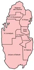 Qatar Governorates English