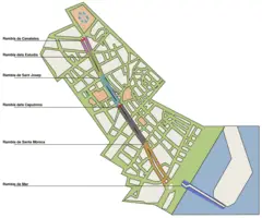 Spain Barcelona Les Rambles