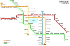Subway Map Hyderabad