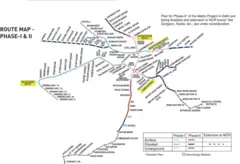 Subway Map of Delhi