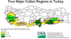 Turkey Cotton Regions